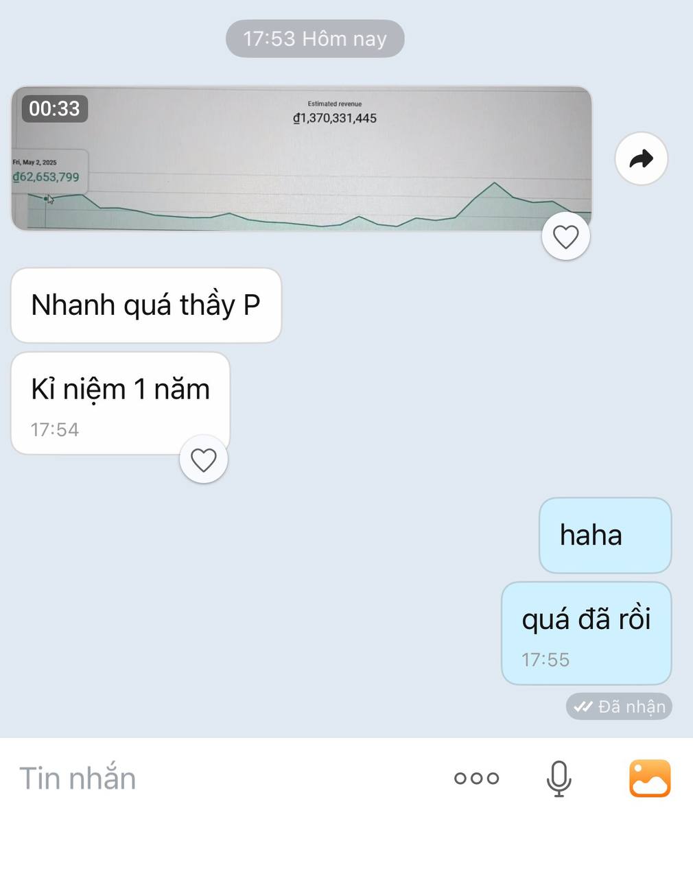 Ảnh chụp kênh thật